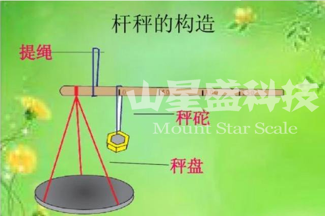 1607151255934141.png image.png